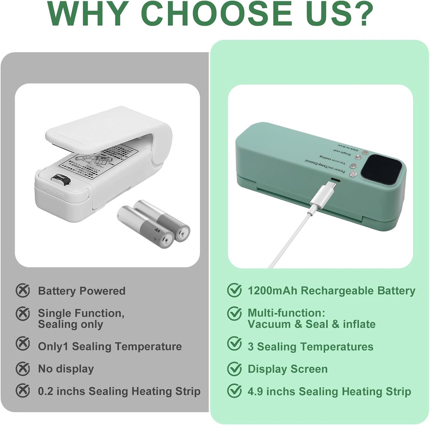 Mini Vacuum Sealer for Food, 3 in 1 Portable Vacuum Food Sealer Machine with 15 Vacuum Bags, Wet and Dry Use, Digital Countdown Timer, Ideal for Home Kitchen and Travel Use